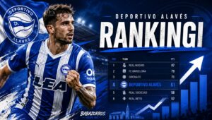 Rankingi Deportivo Alavés
