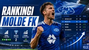 Rankingi Molde FK