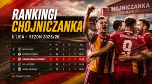 Rankingi Chojniczanka