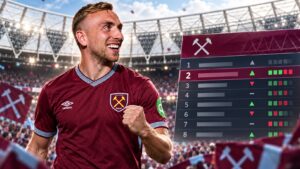 Rankingi West Ham